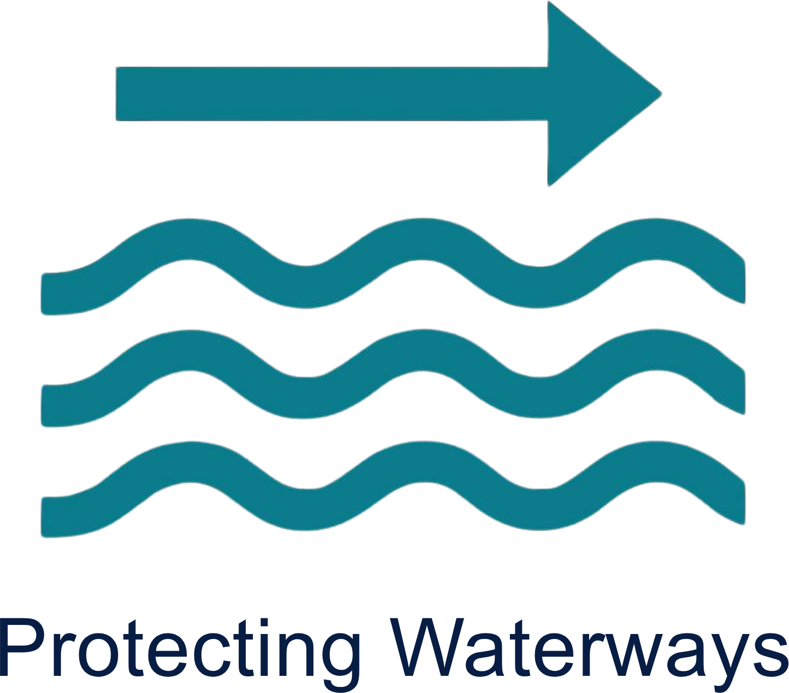 Protecting waterways